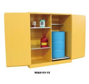 Yanıcı Sıvı Dolap