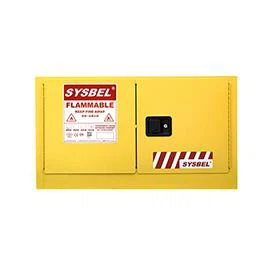 Tehlikeli Depolama Dolapları